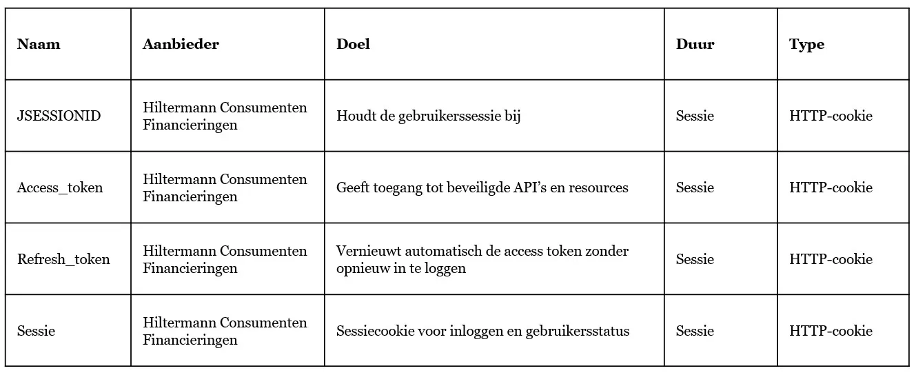 Afbeelding tussen tekst